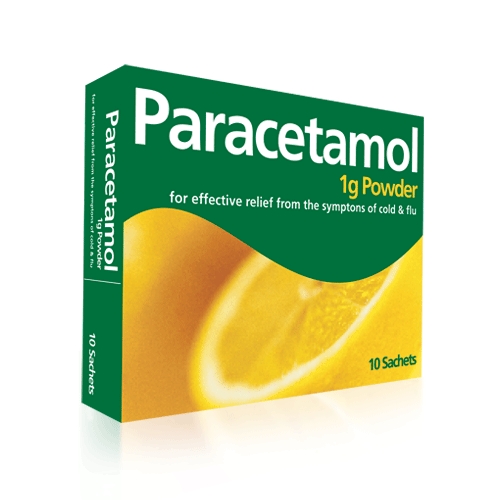 Cum reuseste paracetamolul sa calmeze durerea?